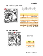 Предварительный просмотр 31 страницы Avalue Technology ERX-H110P User Manual