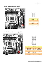 Предварительный просмотр 35 страницы Avalue Technology ERX-W480P User Manual