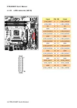 Предварительный просмотр 42 страницы Avalue Technology ERX-W480P User Manual