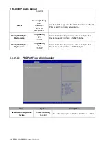 Предварительный просмотр 68 страницы Avalue Technology ERX-W480P User Manual