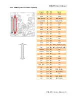 Preview for 29 page of Avalue Technology ESM-BYT2 User Manual