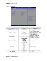 Preview for 40 page of Avalue Technology ESM-BYT2 User Manual