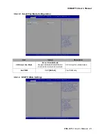 Preview for 45 page of Avalue Technology ESM-BYT2 User Manual