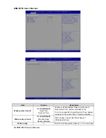 Preview for 46 page of Avalue Technology ESM-BYT2 User Manual