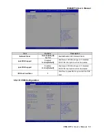 Preview for 53 page of Avalue Technology ESM-BYT2 User Manual