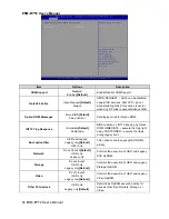 Preview for 54 page of Avalue Technology ESM-BYT2 User Manual