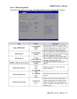 Preview for 55 page of Avalue Technology ESM-BYT2 User Manual