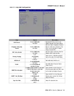 Preview for 59 page of Avalue Technology ESM-BYT2 User Manual