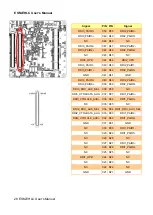 Preview for 28 page of Avalue Technology ESM-EHLC User Manual