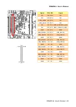 Preview for 29 page of Avalue Technology ESM-EHLC User Manual