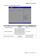 Preview for 43 page of Avalue Technology ESM-EHLC User Manual