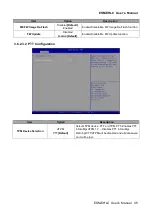 Preview for 45 page of Avalue Technology ESM-EHLC User Manual