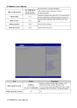 Preview for 52 page of Avalue Technology ESM-EHLC User Manual