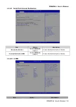 Preview for 53 page of Avalue Technology ESM-EHLC User Manual