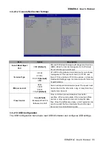 Preview for 55 page of Avalue Technology ESM-EHLC User Manual