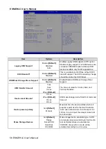 Preview for 56 page of Avalue Technology ESM-EHLC User Manual