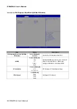 Preview for 66 page of Avalue Technology ESM-EHLC User Manual