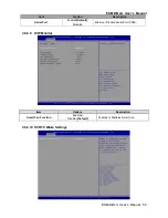 Preview for 55 page of Avalue Technology ESM-KBLU User Manual