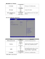 Preview for 76 page of Avalue Technology ESM-KBLU User Manual