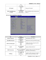 Preview for 77 page of Avalue Technology ESM-KBLU User Manual