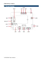 Предварительный просмотр 16 страницы Avalue Technology EZX-EHLP User Manual