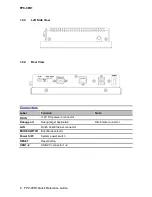 Preview for 6 page of Avalue Technology FPC-08R1 Quick Reference Manual