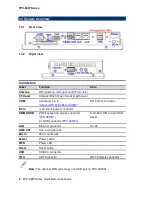 Preview for 8 page of Avalue Technology FPC-08W04 Quick Reference Manual