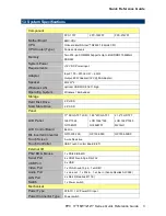 Preview for 3 page of Avalue Technology FPC 17" SERIES Quick Reference Manual