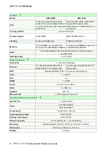 Preview for 6 page of Avalue Technology FPC 17 W Series Quick Reference Manual