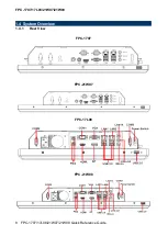 Preview for 8 page of Avalue Technology FPC-1707 Quick Reference Manual