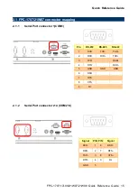 Preview for 15 page of Avalue Technology FPC-1707 Quick Reference Manual