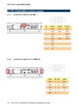 Preview for 16 page of Avalue Technology FPC-1707 Quick Reference Manual