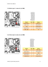 Preview for 46 page of Avalue Technology HID-2138 User Manual