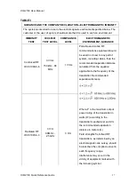 Preview for 57 page of Avalue Technology HID-2138 User Manual