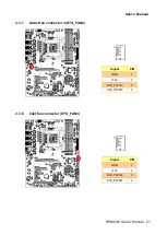 Preview for 21 page of Avalue Technology HPM-246 User Manual