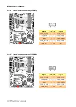 Preview for 22 page of Avalue Technology HPM-246 User Manual