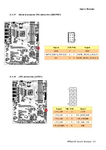 Preview for 23 page of Avalue Technology HPM-246 User Manual