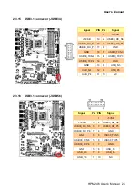 Preview for 25 page of Avalue Technology HPM-246 User Manual