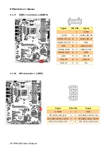 Preview for 26 page of Avalue Technology HPM-246 User Manual