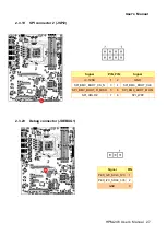 Preview for 27 page of Avalue Technology HPM-246 User Manual