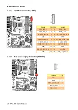 Preview for 28 page of Avalue Technology HPM-246 User Manual