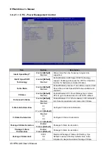 Preview for 40 page of Avalue Technology HPM-246 User Manual