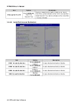 Preview for 46 page of Avalue Technology HPM-246 User Manual