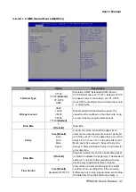 Preview for 47 page of Avalue Technology HPM-246 User Manual