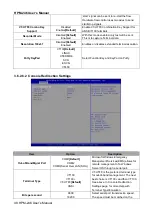 Preview for 48 page of Avalue Technology HPM-246 User Manual