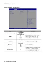 Preview for 60 page of Avalue Technology HPM-246 User Manual