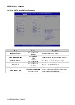 Preview for 68 page of Avalue Technology HPM-246 User Manual