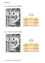 Preview for 28 page of Avalue Technology HPS-621UTA Quick Reference Manual