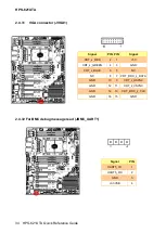 Preview for 34 page of Avalue Technology HPS-621UTA Quick Reference Manual