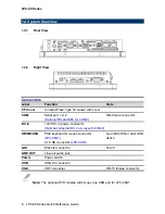 Preview for 6 page of Avalue Technology LPC-0803 Quick Reference Manual